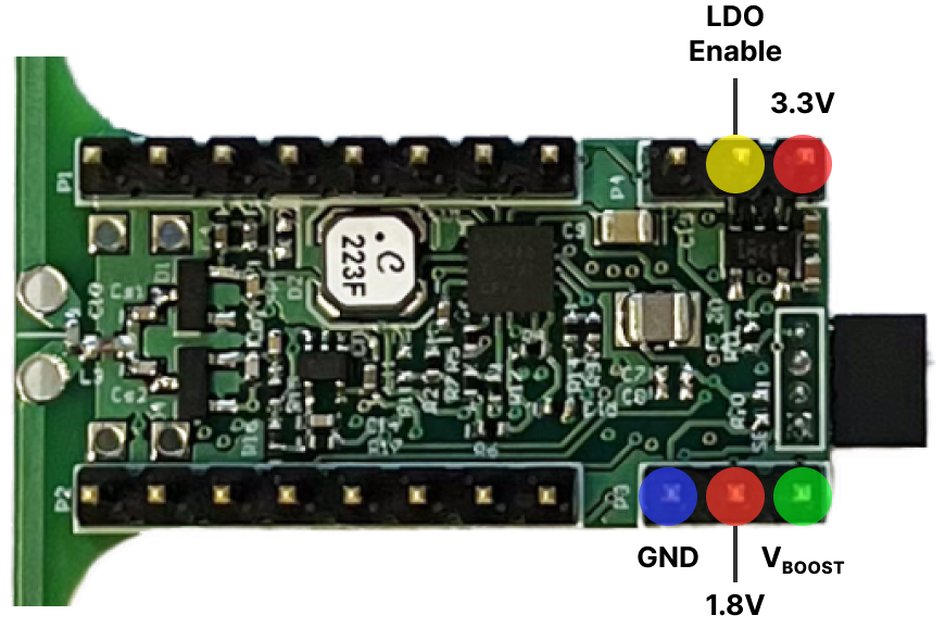 WISP header pins labeled with their function